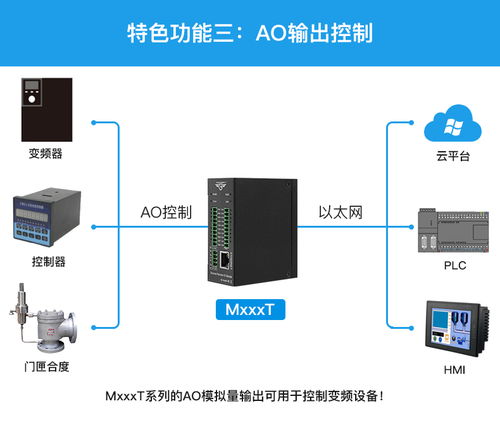 8di 4ai 4do数字量输入开关量输出混合io模块m150t远程以太网模块远程网络模块mqtt i o模块modbus i o模块